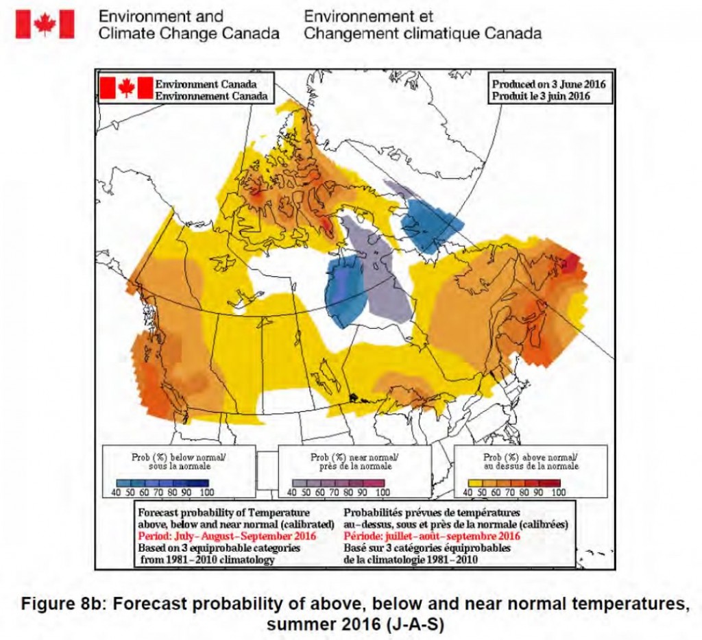 Environment and Climate Change Canada - forecast