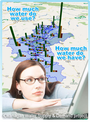 Water Supply and Demand project