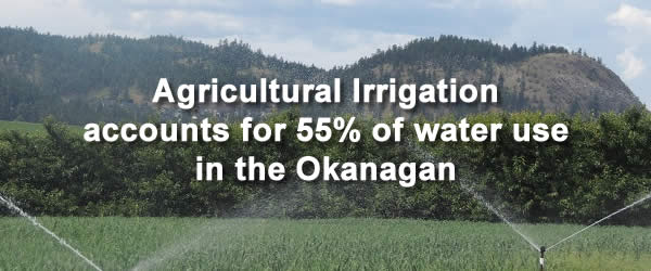 Agricultural Irrigation accounts for 55% of water use in the Okanagan