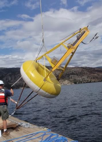buoy1 Buoy